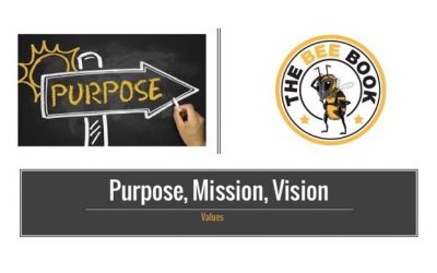Purpose, Mission, Vision
